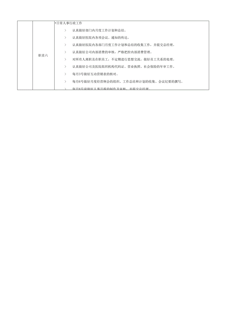 医院办公室主任岗位说明书.docx_第2页