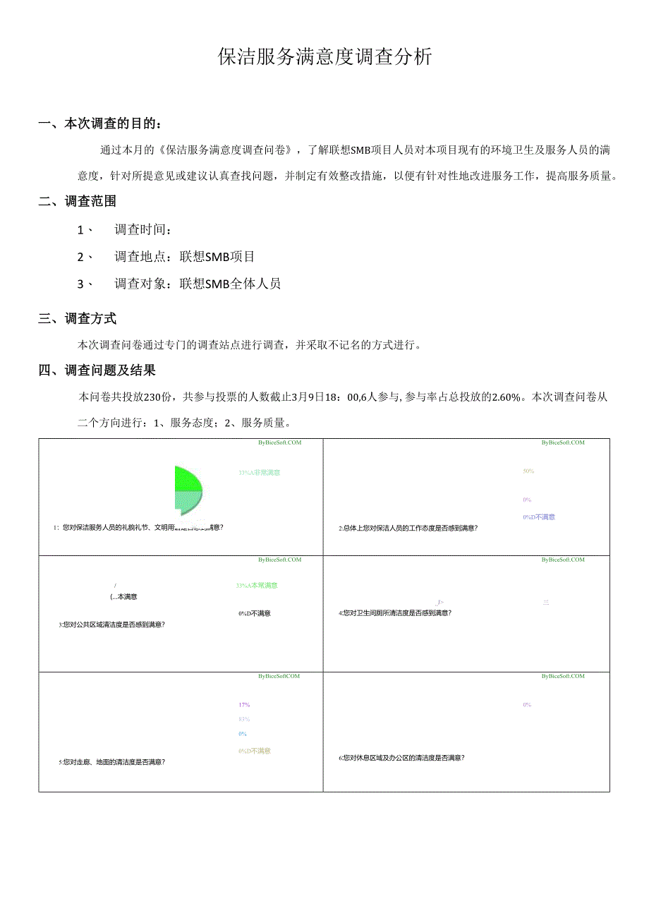 保洁服务满意度调查分析.docx_第1页