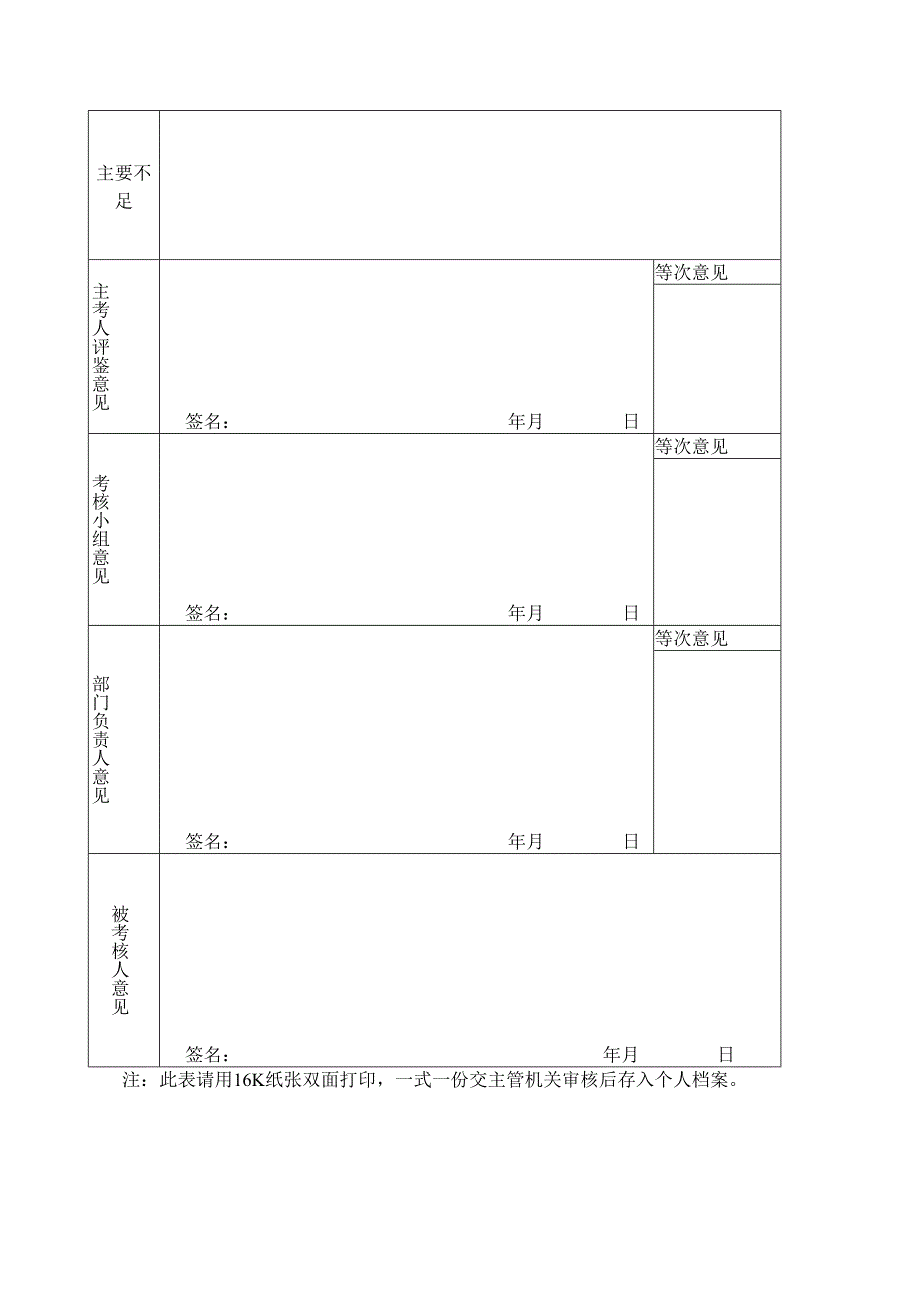 喜人社发〔2016〕.docx_第2页