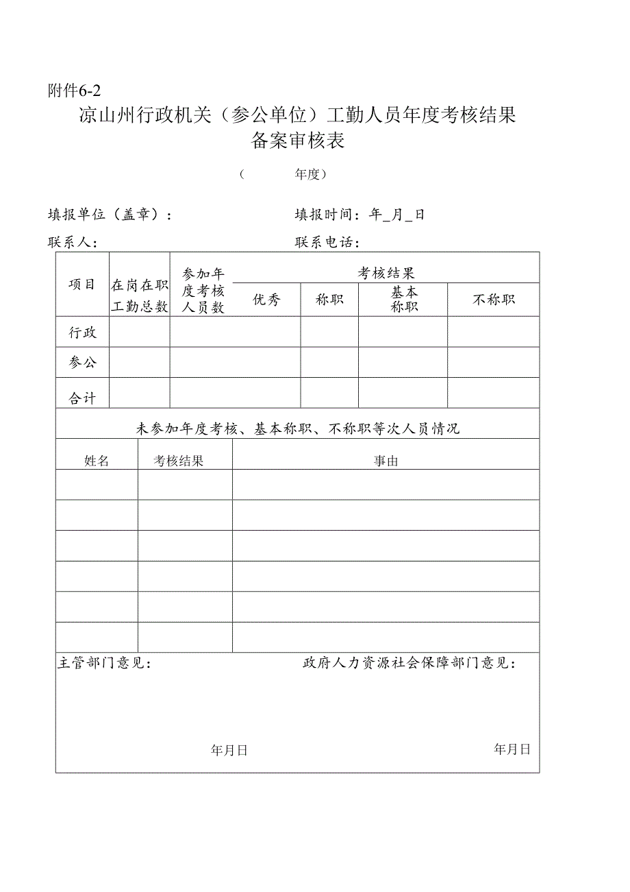 喜人社发〔2016〕.docx_第3页