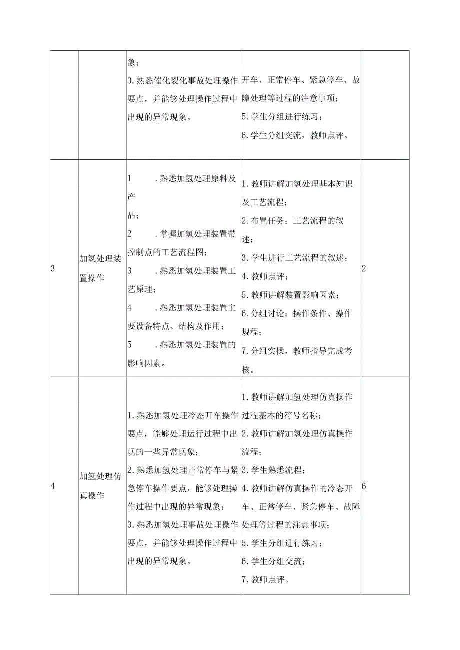 重油轻质化装置操作课程标准.docx_第3页