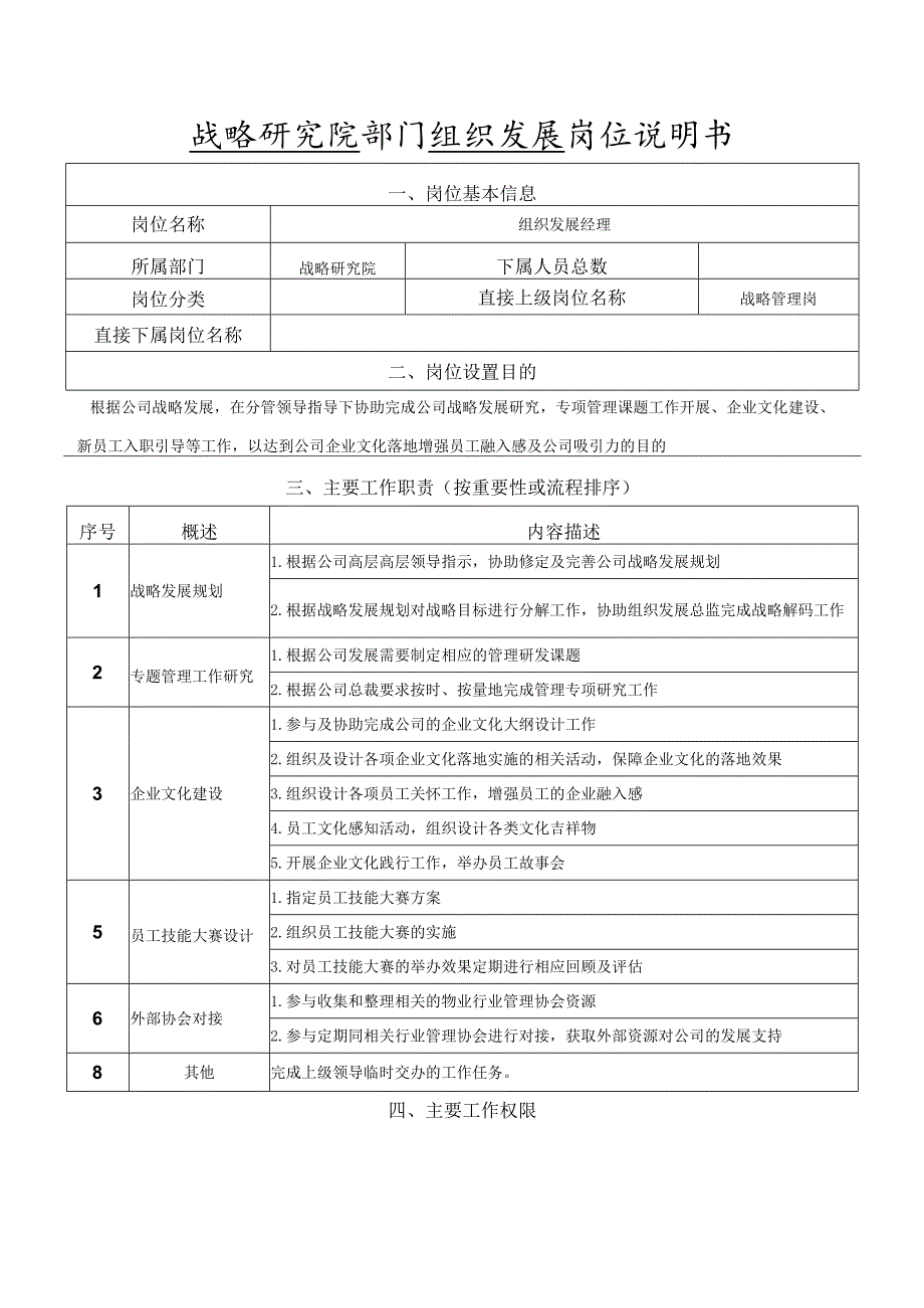岗位说明书-战略研究院-组织发展岗.docx_第1页
