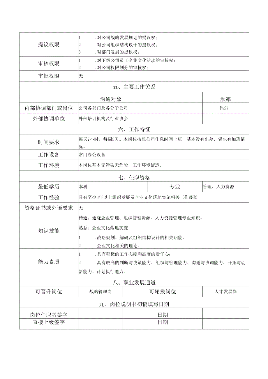 岗位说明书-战略研究院-组织发展岗.docx_第2页