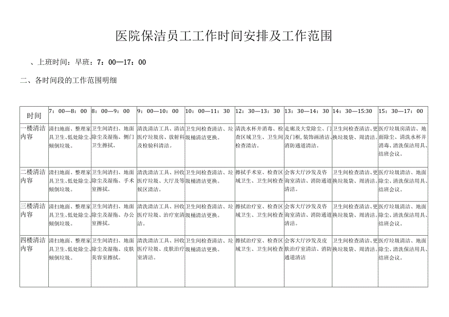 医疗机构医院保洁员工时间安排及工作范围.docx_第1页