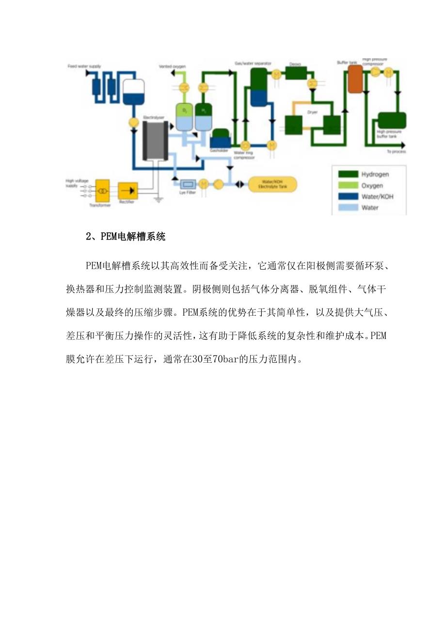 图解四种电解槽系统.docx_第2页