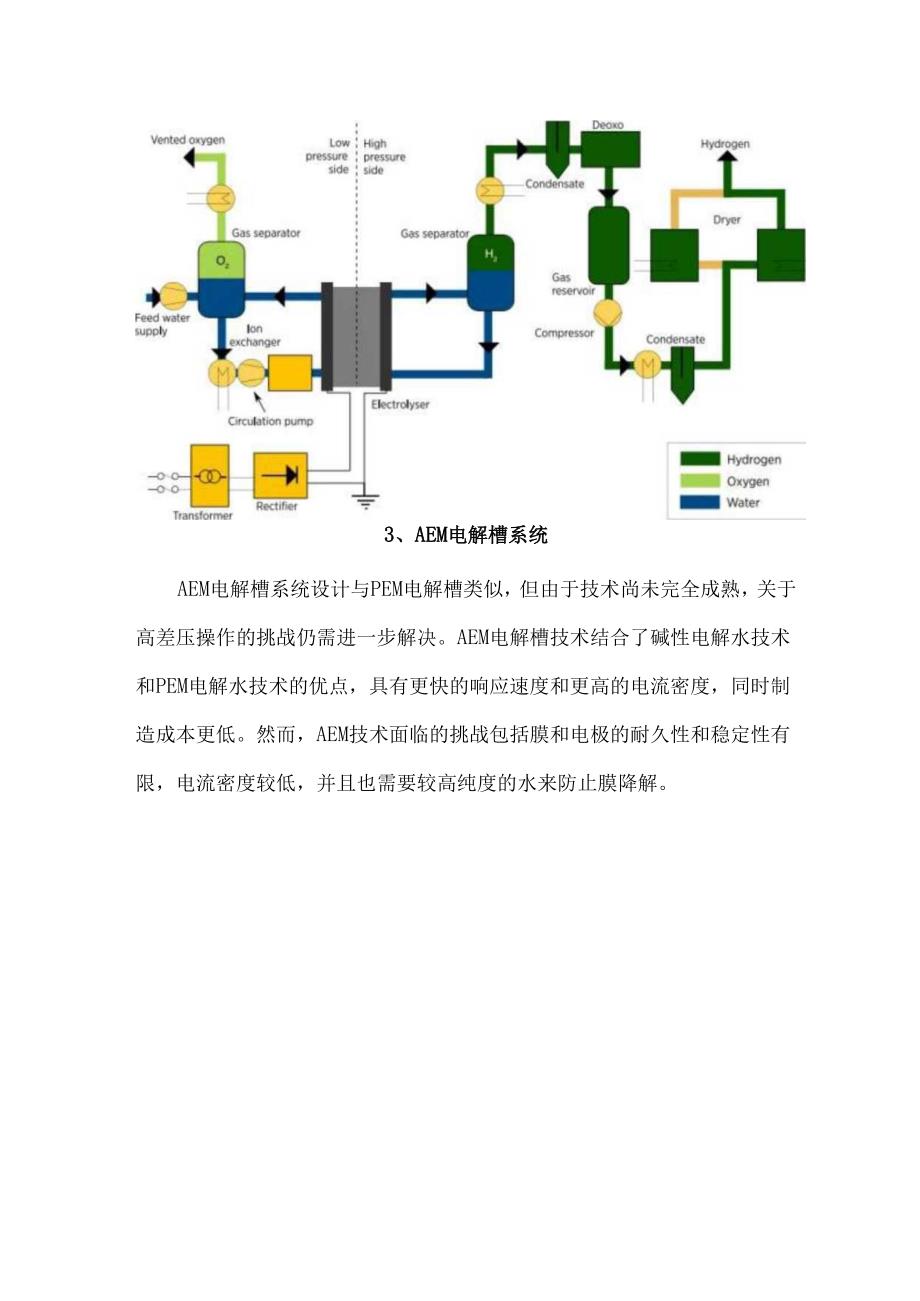 图解四种电解槽系统.docx_第3页
