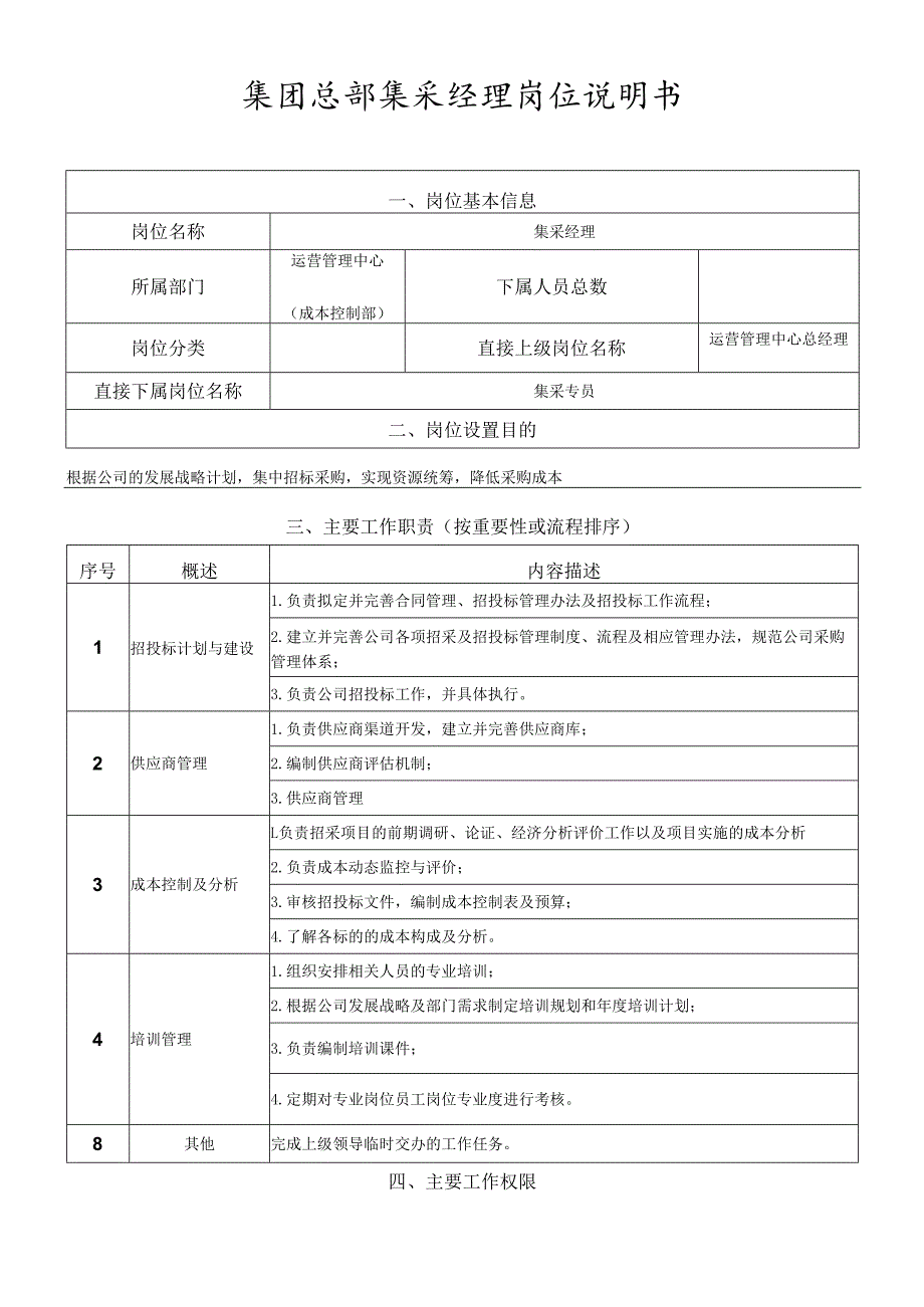 岗位说明书-运营管理中心-集采管理岗.docx_第1页