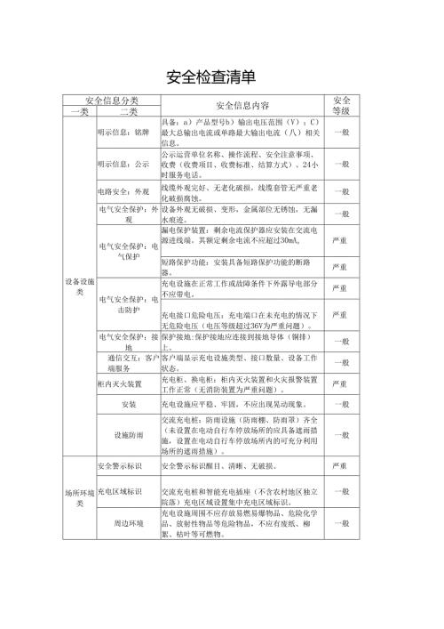 安全检查清单.docx