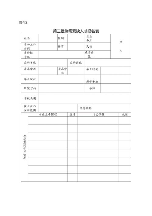 第三批急需紧缺人才报名表.docx