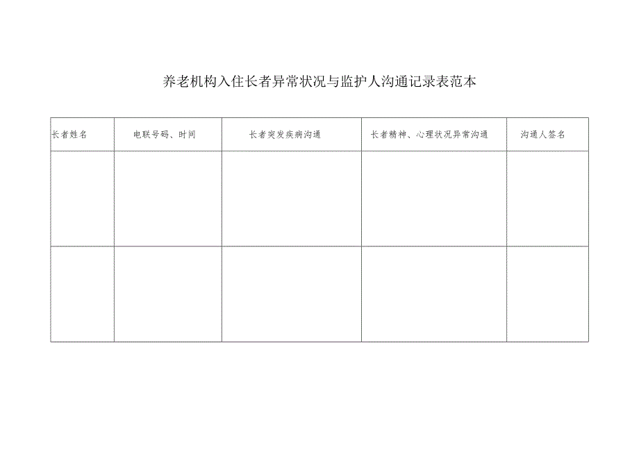 养老机构入住长者异常状况与监护人沟通记录表范本示例1-1-1.docx_第1页
