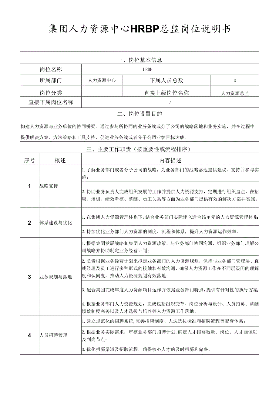 岗位说明书-人力资源中心-HRBP岗.docx_第1页