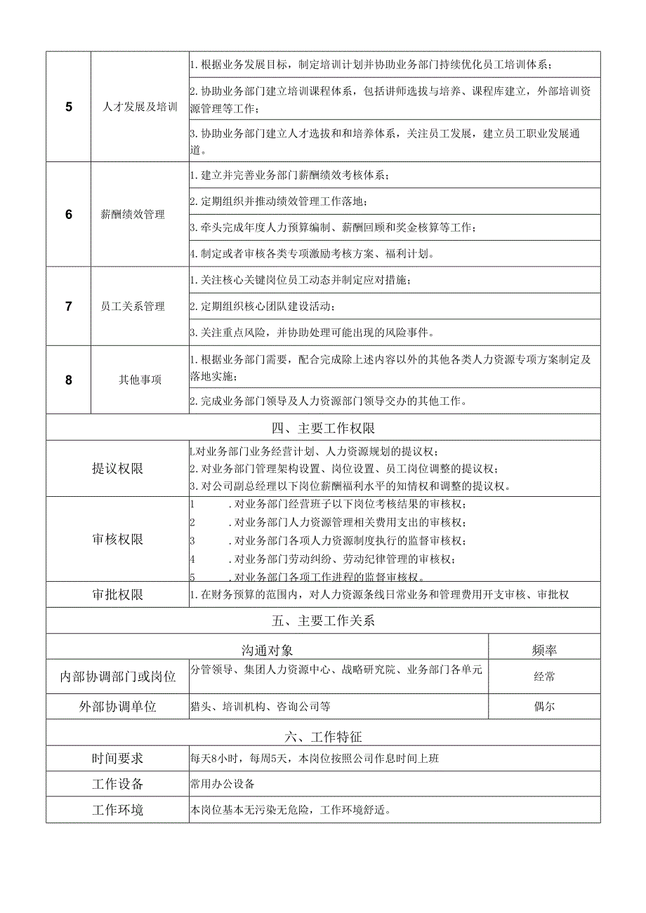 岗位说明书-人力资源中心-HRBP岗.docx_第2页