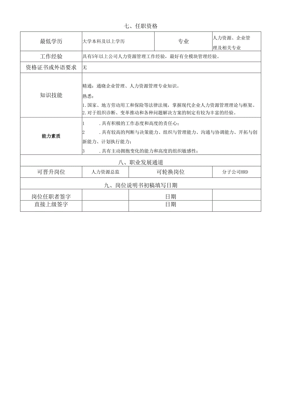 岗位说明书-人力资源中心-HRBP岗.docx_第3页
