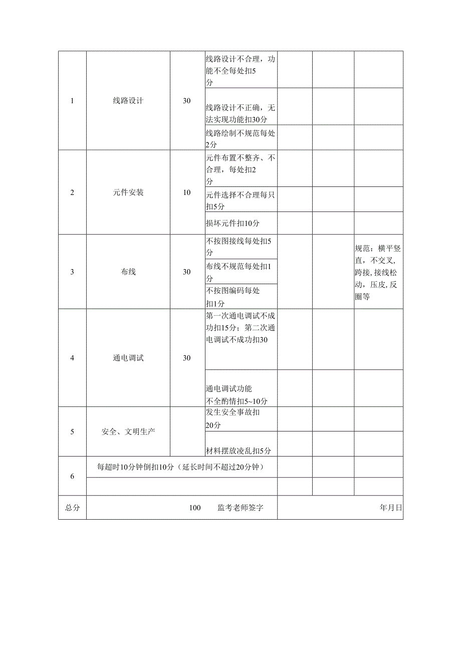 《移动大门电气控制系统的设计与装调》操作习题二.docx_第2页