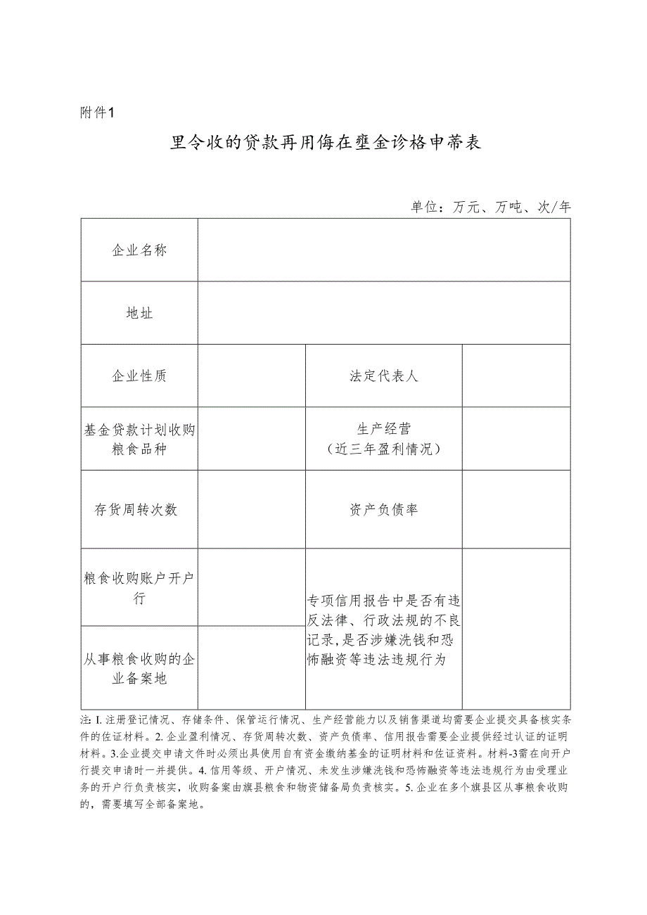 粮食收购贷款信用保证基金资格申请表.docx_第1页