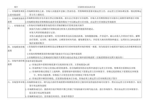 医美整形医院市场渠道合作顾客接诊流程.docx