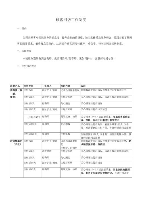 医美整形医院顾客回访工作制度.docx