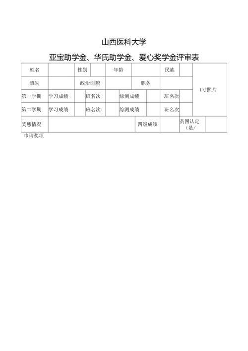 山西医科大学邵象伊奖学金、沙洛奖学金评审表.docx