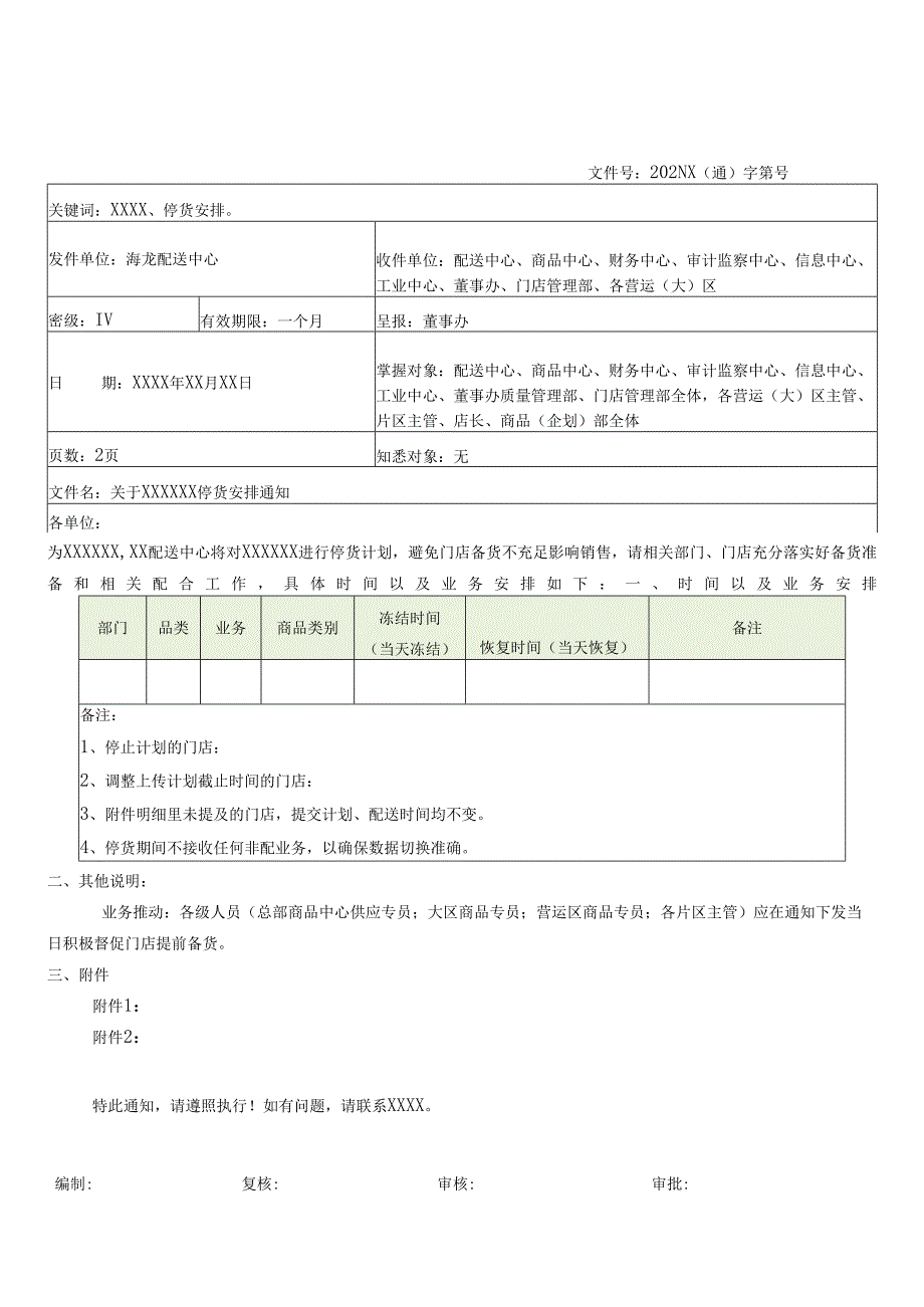 关于门店停货安排的通知.docx_第1页