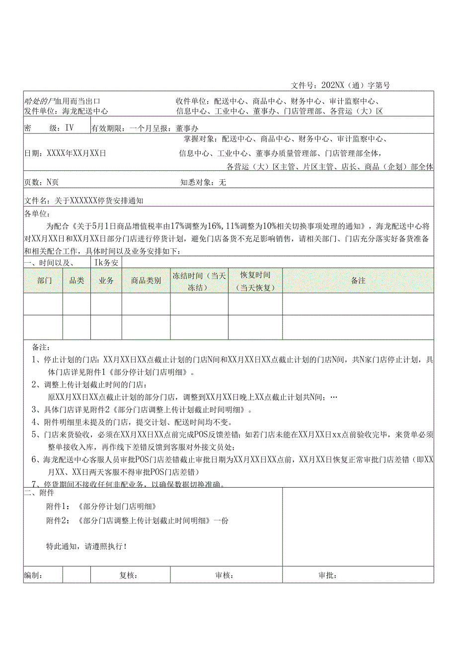 关于门店停货安排的通知.docx_第2页