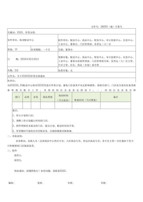 关于门店停货安排的通知.docx