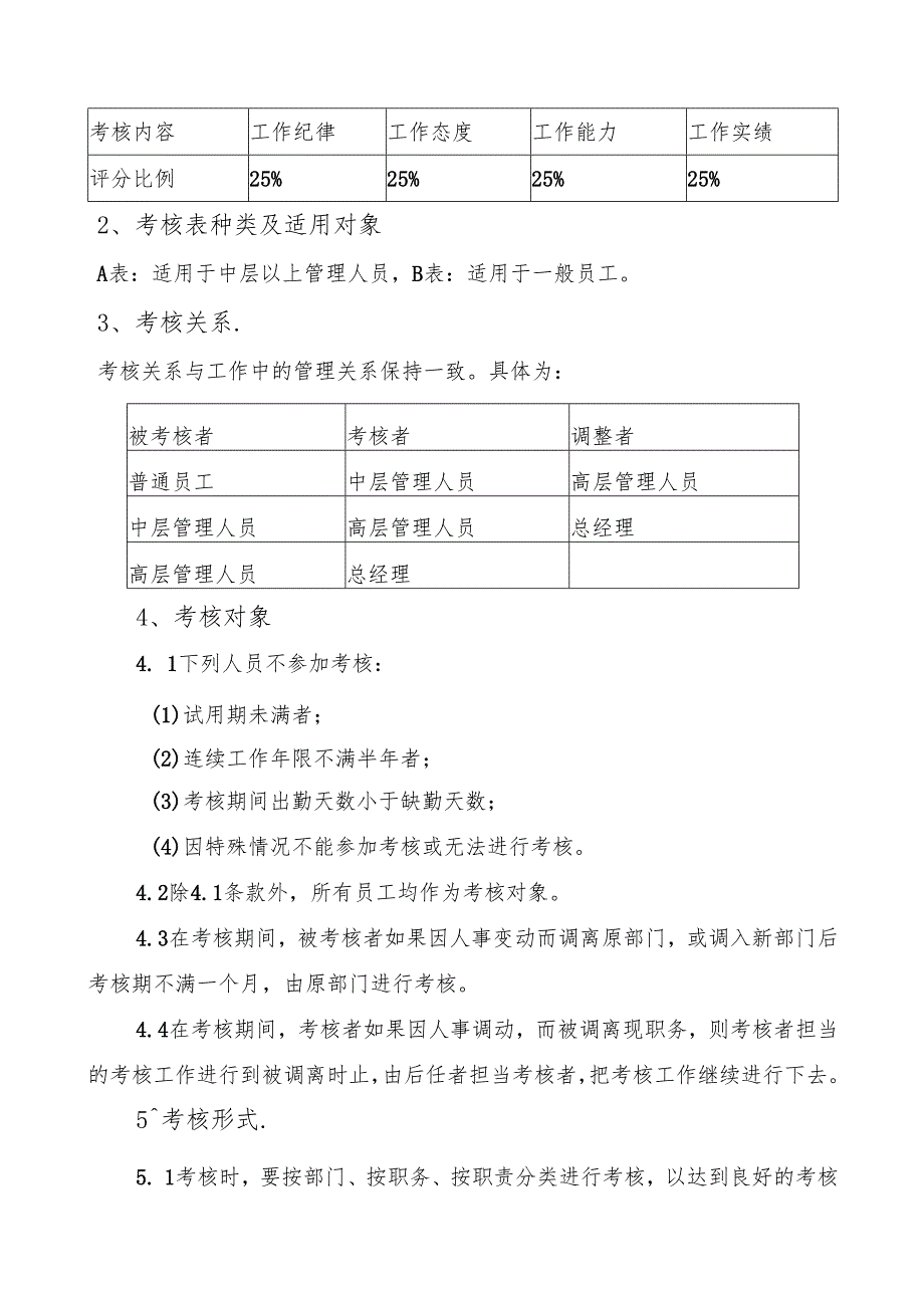 公司员工绩效考核实施方案.docx_第2页