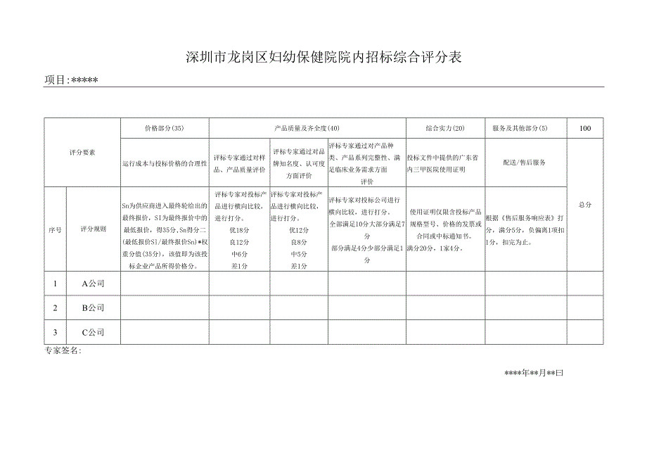 深圳市龙岗区妇幼保健院院内招标综合评分表.docx_第1页