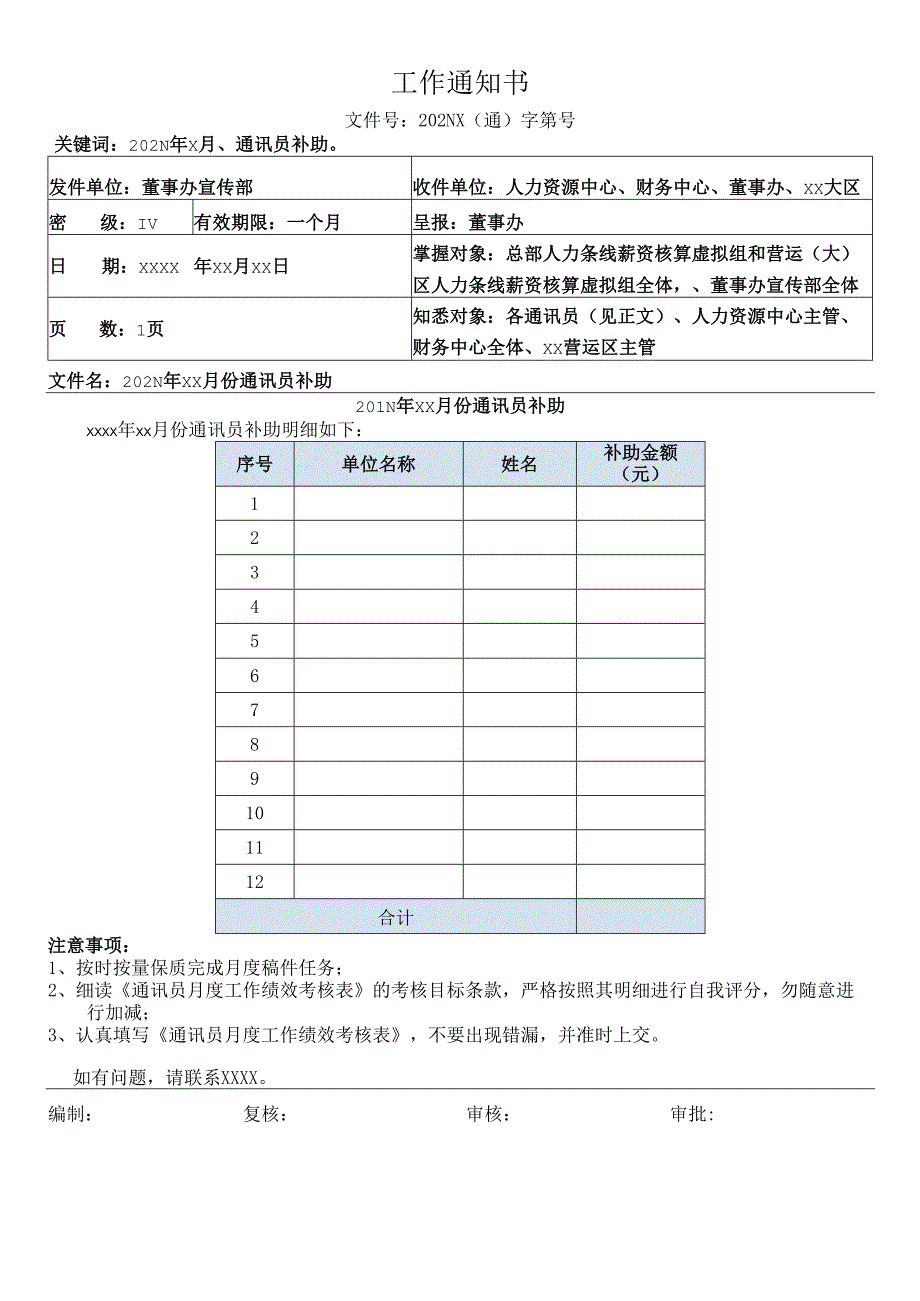 关于员工补助标准的通知模板.docx_第1页
