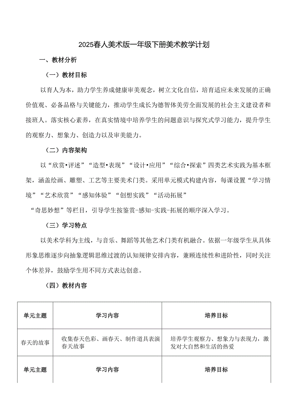 2024版新教材（2025春）人美版一年级美术教学工作计划含进度表.docx_第1页
