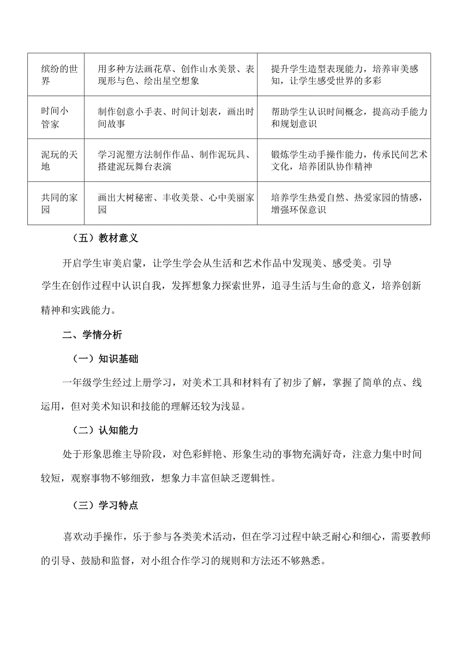 2024版新教材（2025春）人美版一年级美术教学工作计划含进度表.docx_第2页