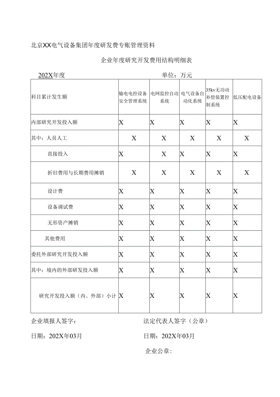 北京XX电气设备集团年度研发费专账管理资料（2024年）.docx_第1页