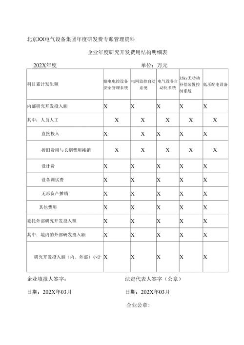 北京XX电气设备集团年度研发费专账管理资料（2024年）.docx
