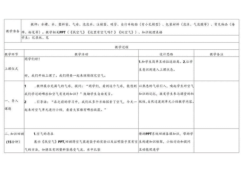 2024版新教材2025春苏教版科学第三单元《空气》单元小结教案（表格式）.docx_第2页