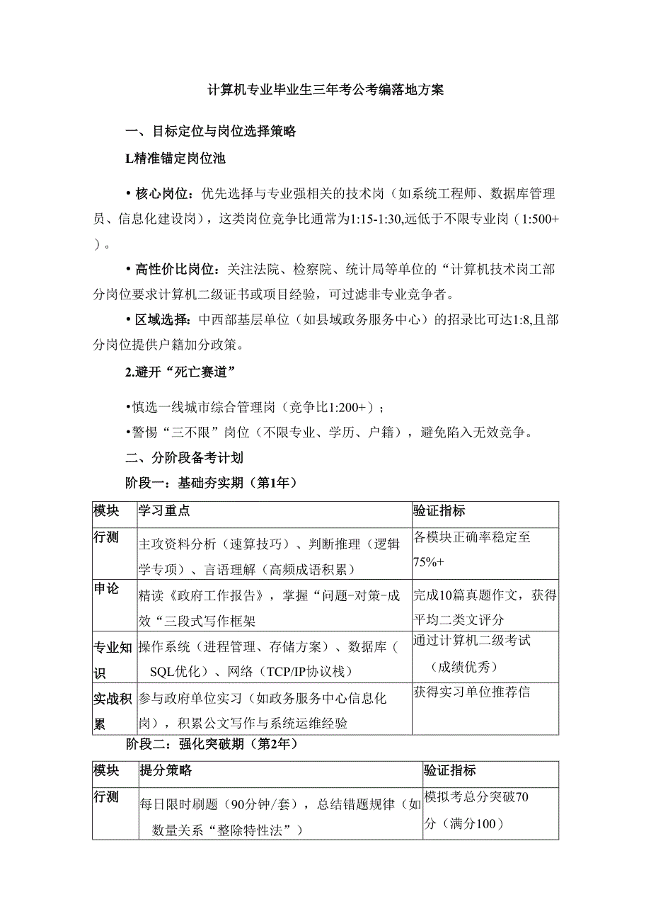 计算机专业毕业生三年考公考编落地方案.docx_第1页