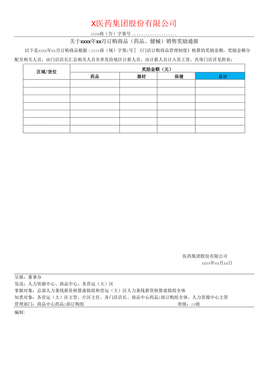 关于订购商品（药品、健械）销售奖励通报.docx_第1页