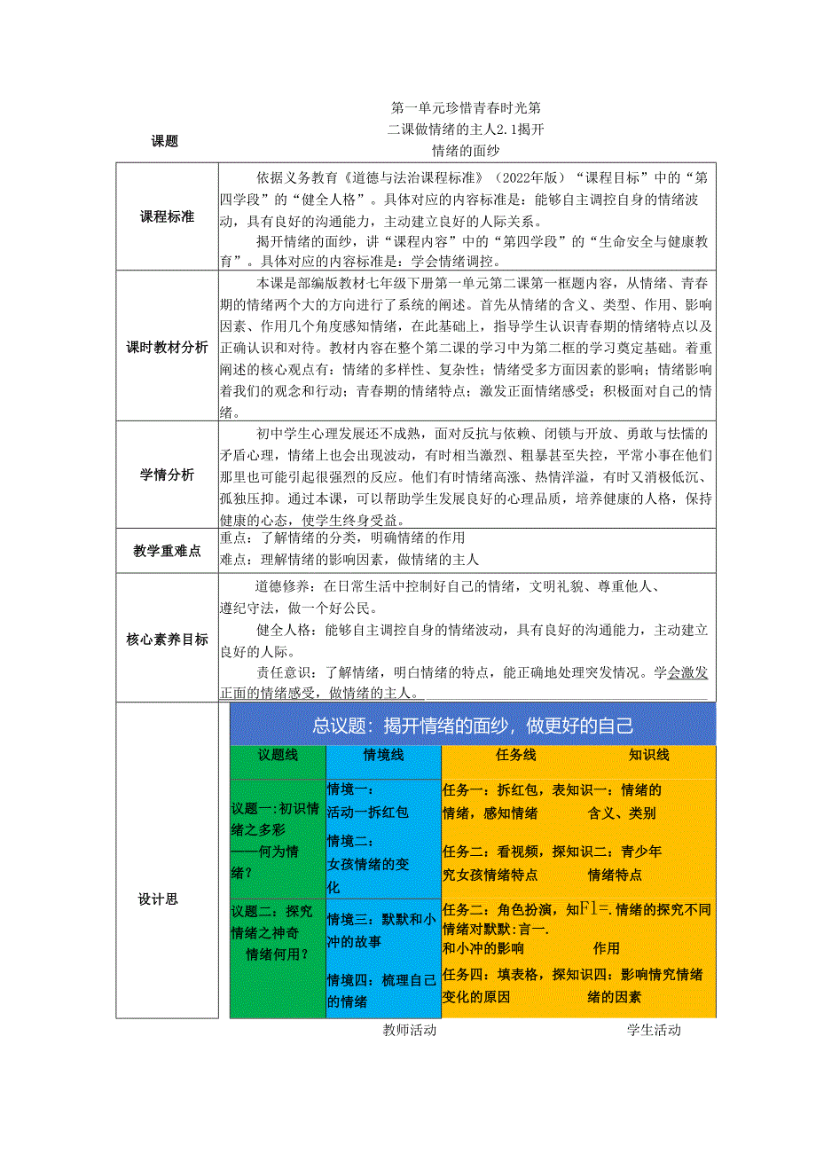 2025新人教版七年级道德与法治下册第二课揭开情绪的面纱教学设计.docx_第1页