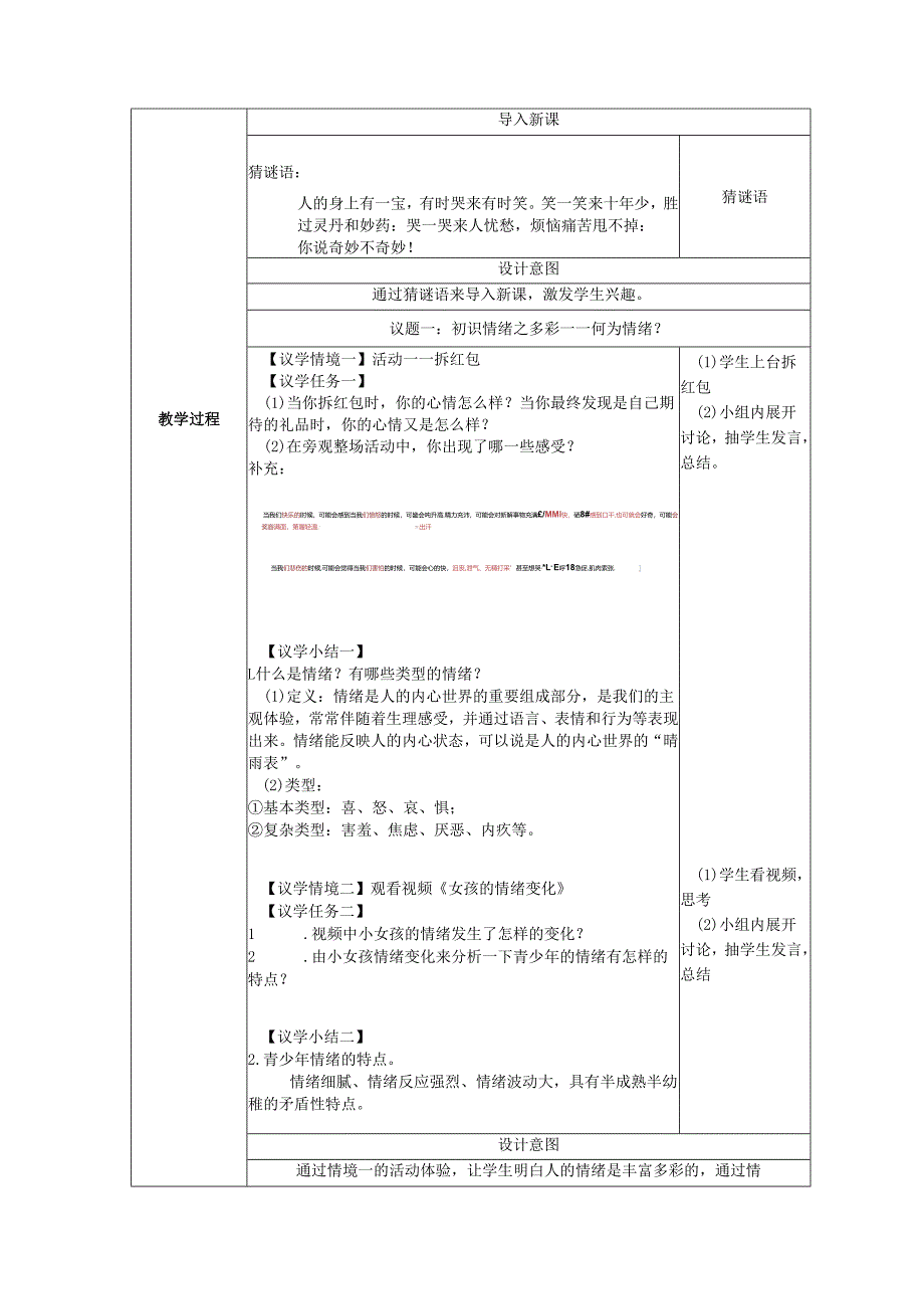 2025新人教版七年级道德与法治下册第二课揭开情绪的面纱教学设计.docx_第2页