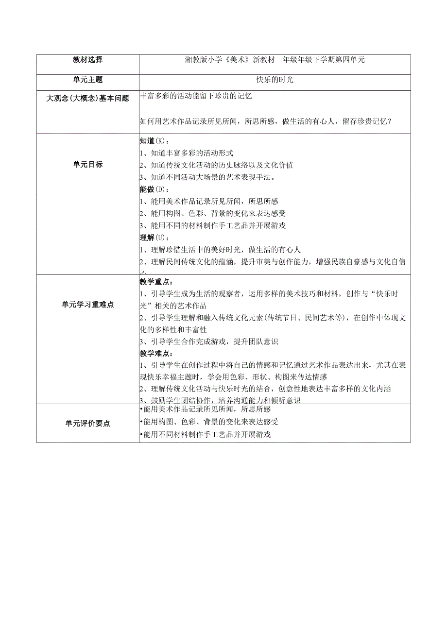 2024版新教材（2025春）湖南湘美版一年级美术第四单元《快乐的时光》单元教学设计教案.docx_第1页