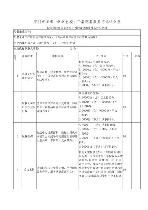 深圳市海湾中学学生校内午餐配餐服务招标评分表.docx
