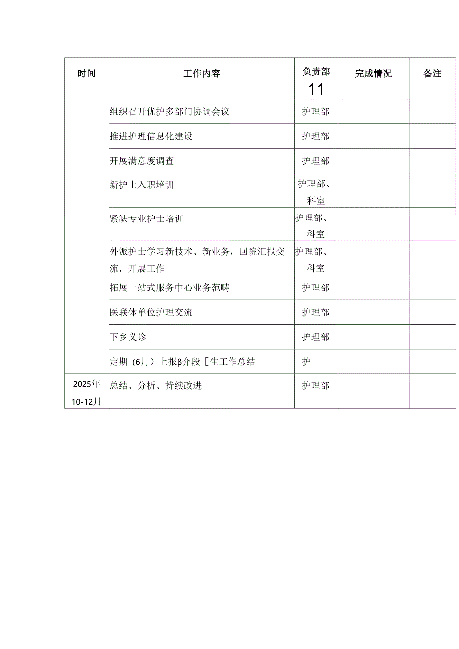 进一步改善护理服务行动计划（2023-2025年）工作进度表.docx_第3页