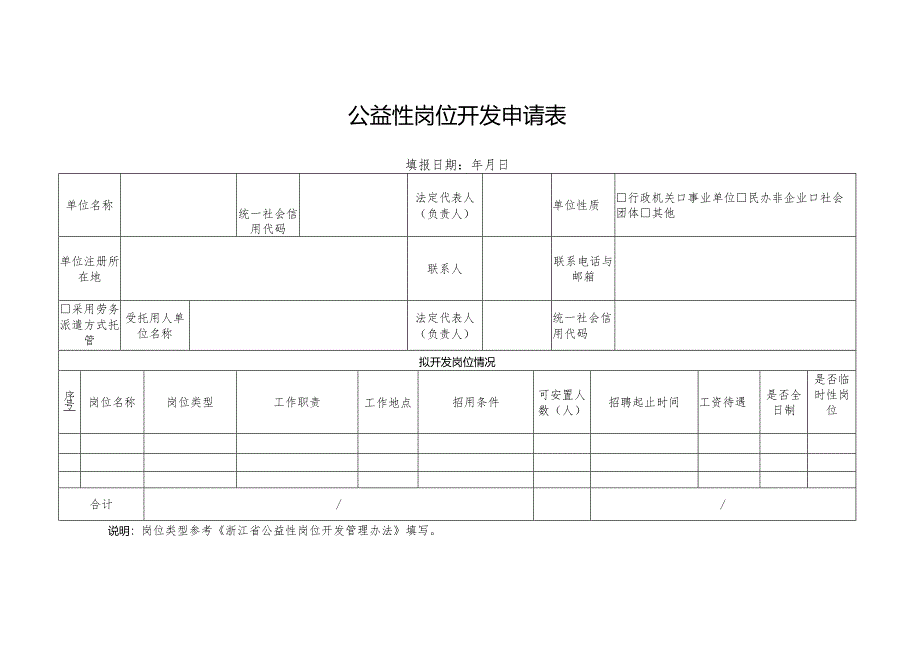 2025版《公益性岗位开发申请表》.docx_第1页