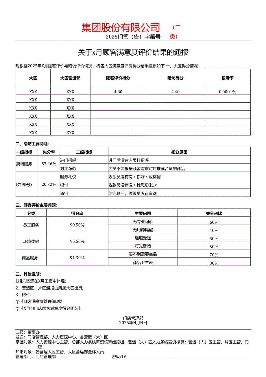 关于每月顾客满意度评价结果的通报.docx_第1页