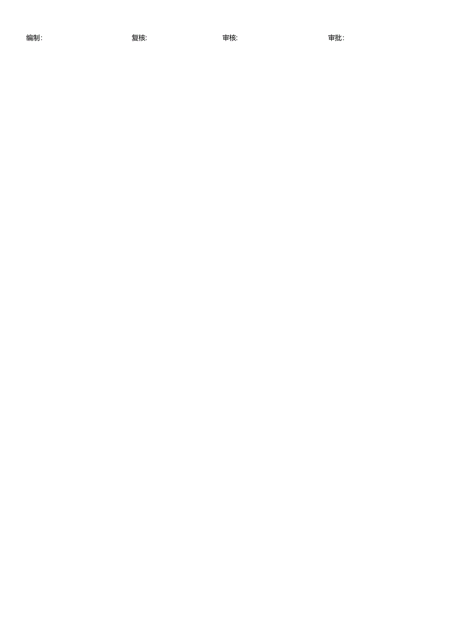 关于每月顾客满意度评价结果的通报.docx_第2页