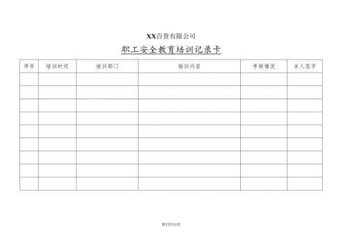 XX百货有限公司职工安全教育培训记录卡（2024年）.docx