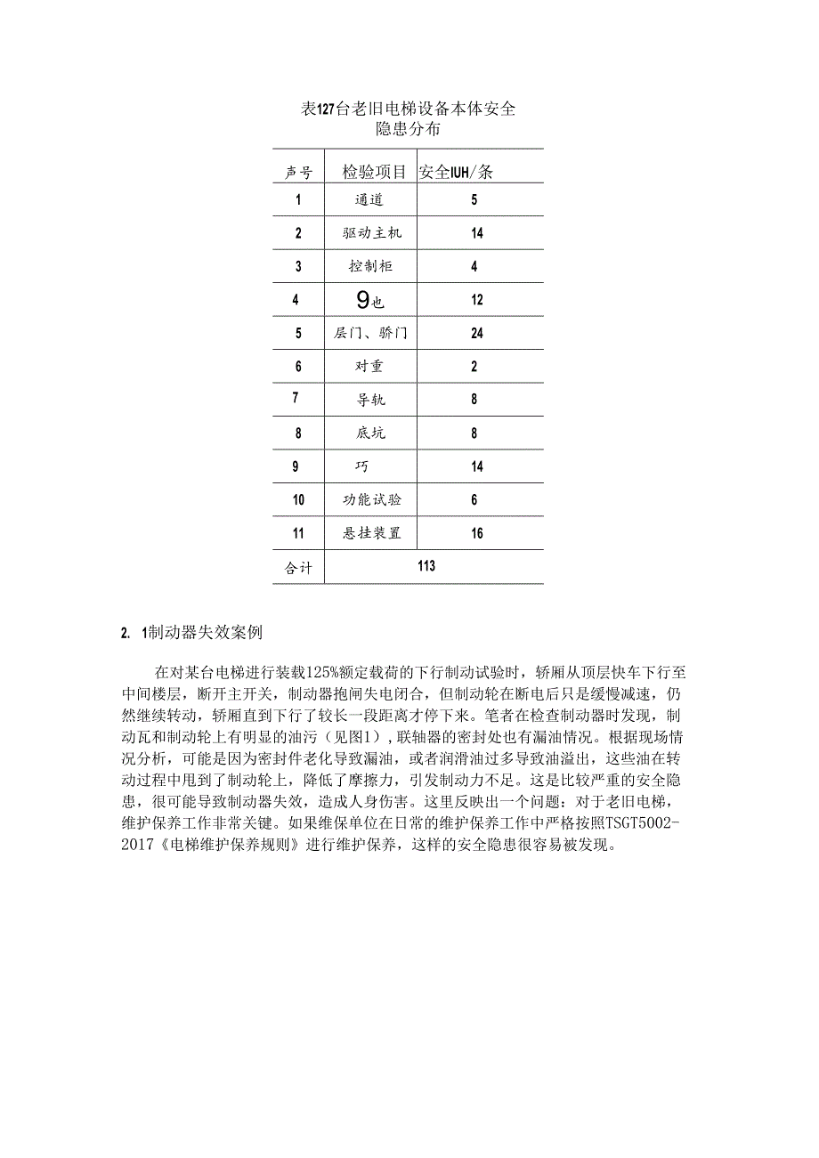 老旧电梯的常见安全隐患及应对预案.docx_第3页