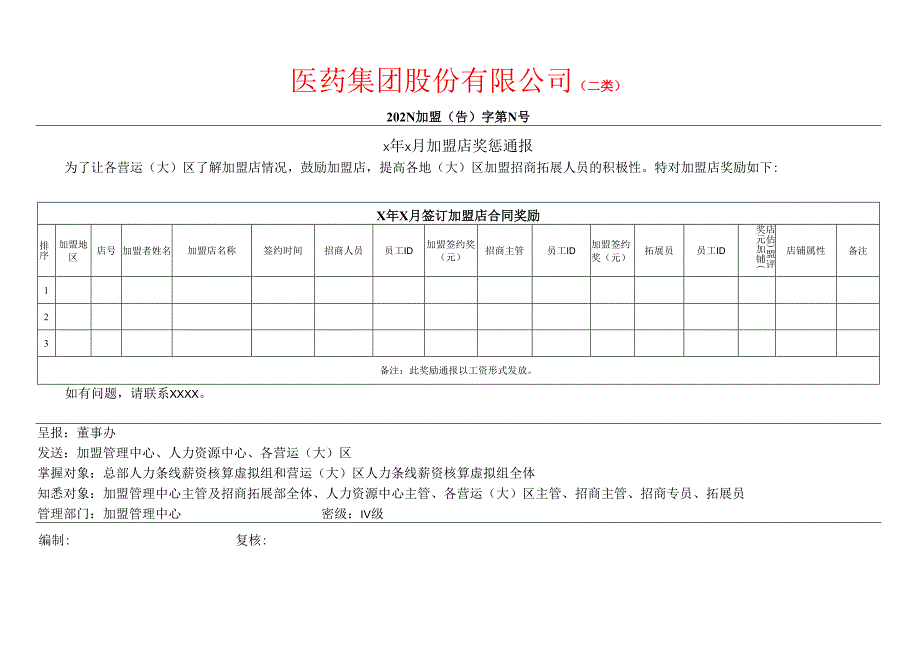 加盟店奖惩通报.docx_第1页