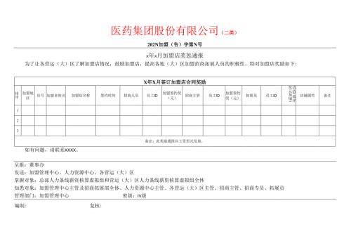 加盟店奖惩通报.docx