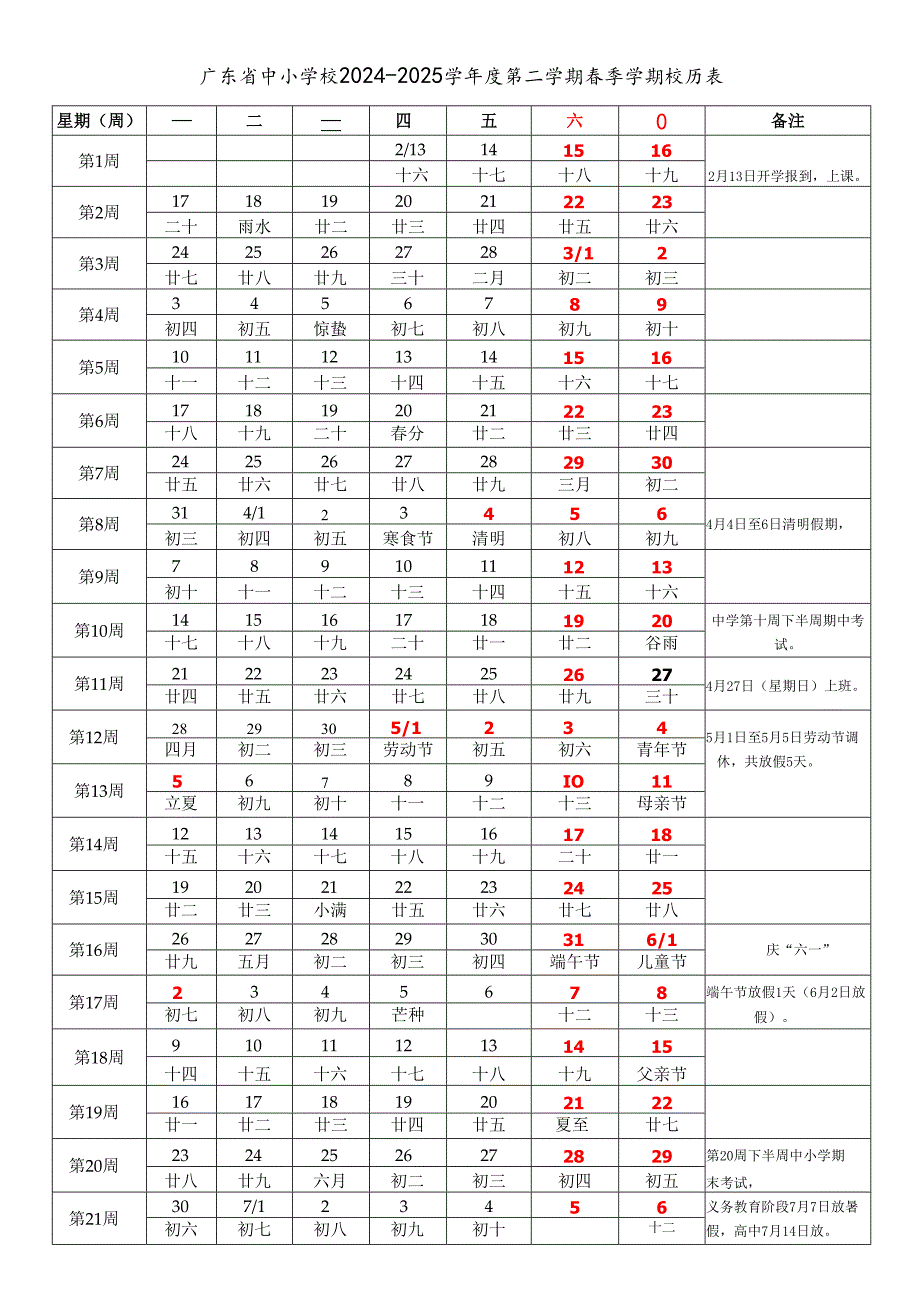广东省广州深圳珠海汕头佛山韶关湛江肇庆江门茂名惠州梅州汕尾河源阳江清远东莞中山潮州揭阳云浮市中小学校2024-2025学年度第二学期春季.docx_第1页