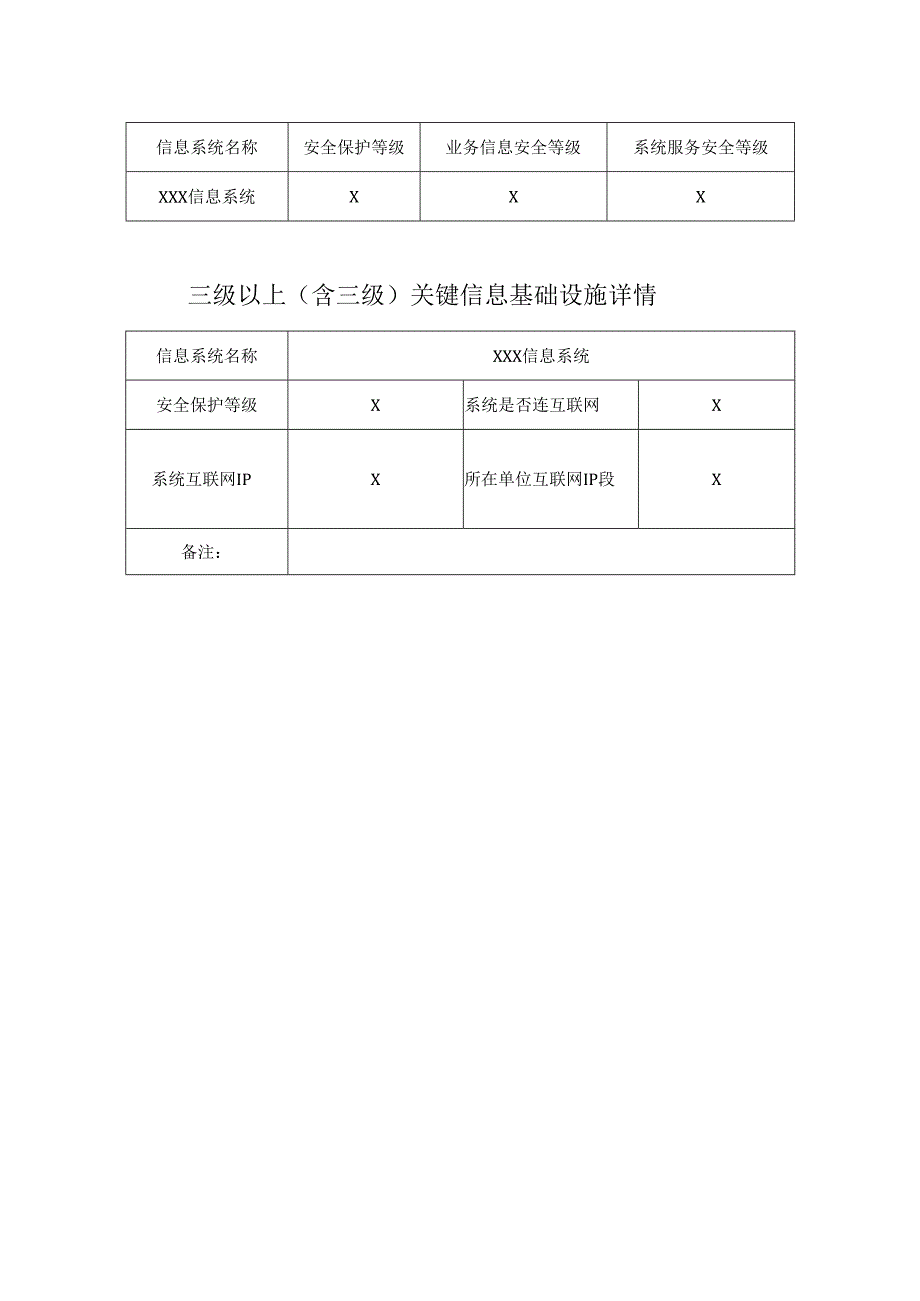 《信息系统安全等级保护定级报告》.docx_第3页