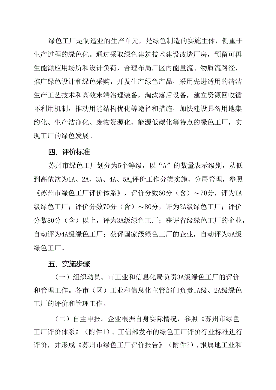 《苏州市绿色工厂建设实施方案（试行）》.docx_第3页